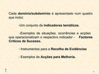 Cada  domínio/subdomínio  é apresentado num quadro que inclui: Um conjunto de  indicadores temáticos . -Exemplos de situações, ocorrências e acções  que operacionalizam o respectivo indicador -  Factores Críticos de Sucesso. Instrumentos para a  Recolha de Evidências - Exemplos de  Acções para Melhoria. AT 