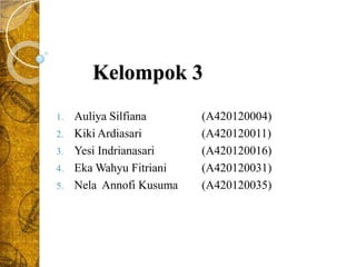 Kelompok 3
1.
2.
3.
4.
5.

Auliya Silfiana
Kiki Ardiasari
Yesi Indrianasari
Eka Wahyu Fitriani
Nela Annofi Kusuma

(A420120004)
(A420120011)
(A420120016)
(A420120031)
(A420120035)

 