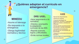 ¿Quiénes adaptan el currículo en
emergencia?
MINEDU
-Asume el liderazgo
-Da respuesta a la
emergencia
-Otorga legitimidad
normativa y técnica
DRE/ UGEL
-Hace seguimiento a la
normativa.
-Orienta y acompaña
la adaptación
curricular de las IIEE.
-Reporta avances,
logros y dificultades.
-Emite normas locales.
II.EE
-Ejecuta las disposiciones.
-Informa y/o reporta.
-Propone estrategias de
adaptación, recursos y materiales,
según el contexto y ámbitos de
influencia.
-Brinda soporte socioemocional a
estudiantes y familias afectadas.
-Acompaña el procesos de
atención de las necesidades de
aprendizaje.
-Asegura la continuidad del servicio
educativo.
-Verifica logros de aprendizaje.
-Monitoreo docente
 
