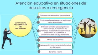 Salvaguardar la integridad del estudiante
Condiciones favorables para la continuidad
de los aprendizajes.
El énfasis curricular: Las competencias
comunicativas, la resolución de
problemas, el desarrollo socio emocional,
el desarrollo de ciudadanía, la
conservación de la salud y el ambiente.
Mirada a la diversidad
La evaluación como herramienta formativa
en el proceso.
La familia y su rol
CENTRALIDAD
<EL BIENESTAR
DEL
ESTUDIANTE>
Atención educativa en situaciones de
desastres o emergencia
 