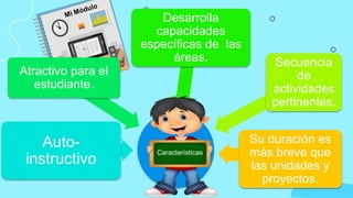 Auto-
instructivo
Atractivo para el
estudiante.
Desarrolla
capacidades
específicas de las
áreas. Secuencia
de
actividades
pertinentes.
Su duración es
más breve que
las unidades y
proyectos.
Características
 