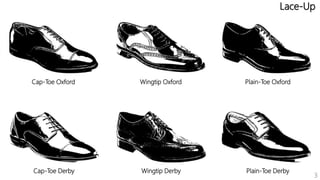Men Shoes - Types | PPTX
