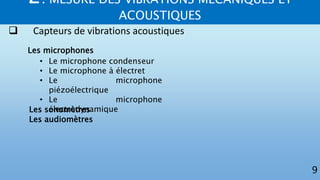 2. MESURE DES VIBRATIONS MECANIQUES ET
ACOUSTIQUES
9
 Capteurs de vibrations acoustiques
Les microphones
• Le microphone condenseur
• Le microphone à électret
• Le microphone
piézoélectrique
• Le microphone
électrodynamiqueLes sonomètres
Les audiomètres
 