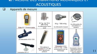 2. MESURE DES VIBRATIONS MECANIQUES ET
ACOUSTIQUES
11
 Appareils de mesure
 
