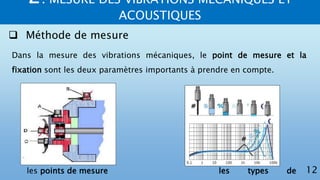 2. MESURE DES VIBRATIONS MECANIQUES ET
ACOUSTIQUES
12
 Méthode de mesure
Dans la mesure des vibrations mécaniques, le point de mesure et la
fixation sont les deux paramètres importants à prendre en compte.
les points de mesure les types de
 