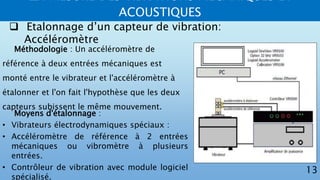 2. MESURE DES VIBRATIONS MECANIQUES ET
ACOUSTIQUES
13
 Etalonnage d’un capteur de vibration:
Accéléromètre
Moyens d'étalonnage :
• Vibrateurs électrodynamiques spéciaux :
• Accéléromètre de référence à 2 entrées
mécaniques ou vibromètre à plusieurs
entrées.
• Contrôleur de vibration avec module logiciel
spécialisé.
Méthodologie : Un accéléromètre de
référence à deux entrées mécaniques est
monté entre le vibrateur et l'accéléromètre à
étalonner et l'on fait l'hypothèse que les deux
capteurs subissent le même mouvement.
 