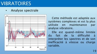 VIBRATOIRES
19
• Analyse spectrale
Cette méthode est adaptée aux
systèmes complexes et est la plus
utilisée en maintenance par
analyse vibratoire.
Elle est quand-même limitée
du fait de la difficulté à
interpréter les spectres et de son
inefficacité à vitesse ou charge
variable.
 