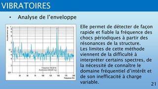 VIBRATOIRES
21
• Analyse de l’enveloppe
Elle permet de détecter de façon
rapide et fiable la fréquence des
chocs périodiques à partir des
résonances de la structure.
Les limites de cette méthode
viennent de la difficulté à
interpréter certains spectres, de
la nécessité de connaître le
domaine fréquentiel d’intérêt et
de son inefficacité à charge
variable.
 
