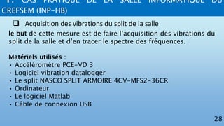 4. CAS PRATIQUE DE LA SALLE INFORMATIQUE DU
CREFSEM (INP-HB)
28
 Acquisition des vibrations du split de la salle
le but de cette mesure est de faire l’acquisition des vibrations du
split de la salle et d’en tracer le spectre des fréquences.
Matériels utilisés :
• Accéléromètre PCE-VD 3
• Logiciel vibration datalogger
• Le split NASCO SPLIT ARMOIRE 4CV-MFS2-36CR
• Ordinateur
• Le logiciel Matlab
• Câble de connexion USB
 