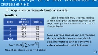 4. CAS PRATIQUE DE LA SALLE INFORMATIQUE DU
CREFSEM (INP-HB)
33
 Acquisition du niveau de bruit dans la salle
Points
Niveau
sonore en
dB (A)
Temps (s)
1 37,1 10
2 60,0 10
3 66,9 10
4 54,7 10
5 49,7 10
Total 50
Résultats:
𝑳 𝑷𝒆𝒒 = 10 𝑳𝒐𝒈
1
𝑻
𝒊=1
𝒏
𝑻𝒊 × 10
𝑳 𝒑𝒊
10
On obtient alors : Lp eq = 61 dB(A)
Selon l’échelle de bruit, le niveau maximal
de bruit admis pour une bibliothèque est de 50
dB(A) alors que celle mesurée est de 61 dB A:
Non-conformité
Nous pouvons conclure qu’ à ce moment
de la journée le niveau sonore dans la
salle informatique est non conforme à
celle admise dans une bibliothèque.
 