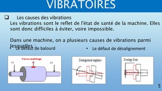 VIBRATOIRES
5
Les vibrations sont le reflet de l'état de santé de la machine. Elles
sont donc difficiles à éviter, voire impossible.
Dans une machine, on a plusieurs causes de vibrations parmi
lesquelles :
 Les causes des vibrations
• Le défaut de balourd • Le défaut de désalignement
 