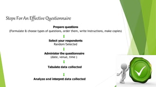 Steps ForAn Effective Questionnaire
Prepare questions
(Formulate & choose types of questions, order them, write instructions, make copies)
Select your respondents
Random/Selected
Administer the questionnaire
(date, venue, time )
Tabulate data collected
Analyze and interpret data collected
 