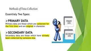 Methods of Data Collection
Essentialy Two Types:
PRIMARY DATA
Primary data are those which are collected for
the first time and are original in character.
SECONDARY DATA
Secondary data are those which have already
been collected-by someone else.
 