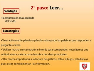 2° paso: Leer…
Ventajas
Comprensión mas acabada
del texto.
Estrategias
Leer activamente párrafo a párrafo subrayando las palabras que responden a
preguntas claves.
Utilizar mucha concentración e interés para comprender, necesitamos una
actitud atenta y alerta para descubrir las ideas principales.
Dar mucha importancia a la lectura de gráficos, fotos, dibujos, estadísticas,
pues éstos complementan la información.
 