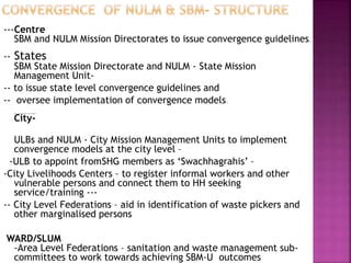 ---Centre
SBM and NULM Mission Directorates to issue convergence guidelinesSTAT
-- States
SBM State Mission Directorate and NULM - State Mission
Management Unit-
-- to issue state level convergence guidelines and
-- oversee implementation of convergence modelsCITY
----
ULBs to appoint SHG members as ‘Swachhagrahis’
City-
ULBs and NULM - City Mission Management Units to implement
convergence models at the city level –
-ULB to appoint fromSHG members as ‘Swachhagrahis’ –
-City Livelihoods Centers – to register informal workers and other
vulnerable persons and connect them to HH seeking
service/training ---
-- City Level Federations – aid in identification of waste pickers and
other marginalised persons
WARD/SLUM
-Area Level Federations – sanitation and waste management sub-
committees to work towards achieving SBM-U outcomes
 