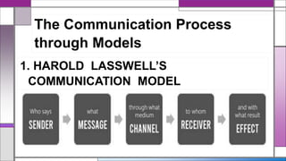 PPT - MIL LESSON 1.pptx