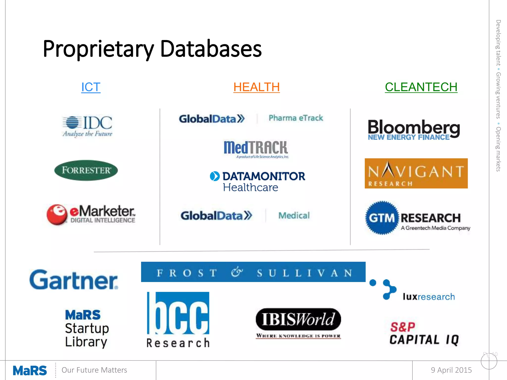 Developingtalent•Growingventures•Openingmarkets
Our Future Matters
Proprietary Databases
9 April 2015
CLEANTECHHEALTHICT
Pg 10
 