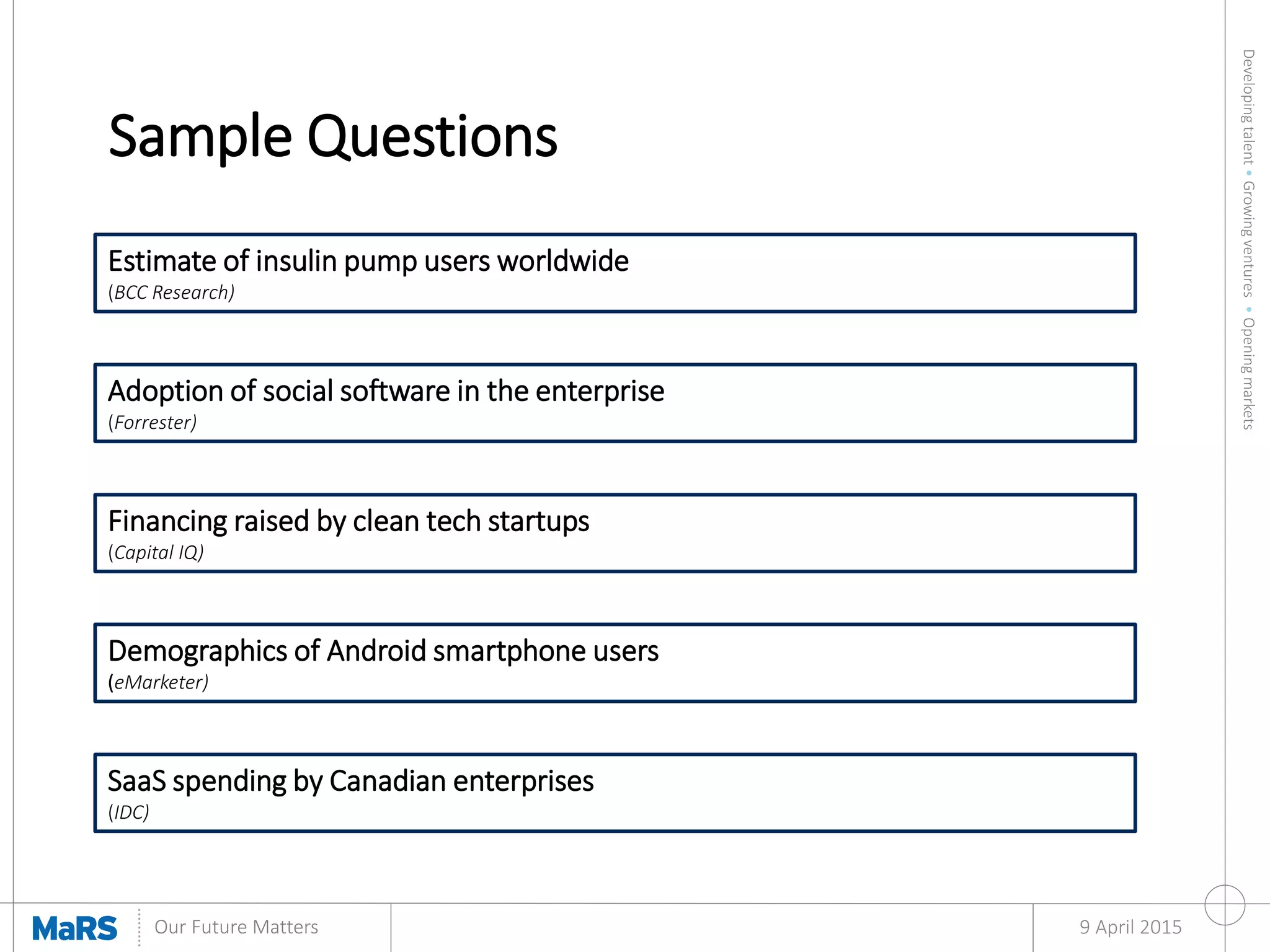 Developingtalent•Growingventures•Openingmarkets
Our Future Matters
Sample Questions
9 April 2015
Estimate of insulin pump users worldwide
(BCC Research)
Adoption of social software in the enterprise
(Forrester)
Financing raised by clean tech startups
(Capital IQ)
Demographics of Android smartphone users
(eMarketer)
SaaS spending by Canadian enterprises
(IDC)
 