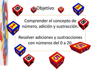 Objetivo

  Comprender el concepto de
 número, adición y sustracción.

Resolver adiciones y sustracciones
     con números del 0 a 20.
 