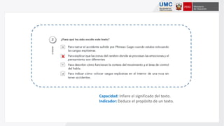Capacidad: Infiere el significado del texto.
Indicador: Deduce el propósito de un texto.
x
x
 