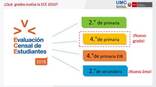 4.°de primaria
2.° de primaria
2.°de secundaria
¿Qué grados evalúa la ECE 2016?
4.°de primaria EIB
¡Nuevo
grado!
¡Nueva área!
 