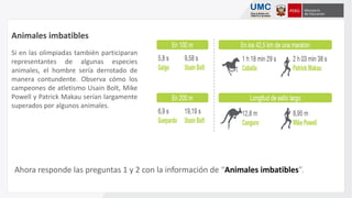Si en las olimpiadas también participaran
representantes de algunas especies
animales, el hombre sería derrotado de
manera contundente. Observa cómo los
campeones de atletismo Usain Bolt, Mike
Powell y Patrick Makau serían largamente
superados por algunos animales.
Ahora responde las preguntas 1 y 2 con la información de “Animales imbatibles”.
Animales imbatibles
 