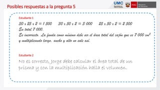 No es correcto, Jorge debe calcular el área total de un
prisma y con la multiplicación halla el volumen.
30 x 25 x 2 = 1 500 30 x 50 x 2 = 3 000 25 x 50 x 2 = 2 500
En total 7 000.
Es incorrecto. La funda como mínimo debe ser el área total del cajón que es 7 000 cm2
y multiplicando largo, ancho y alto no sale así.
Posibles respuestas a la pregunta 5
Estudiante 1
Estudiante 2
 