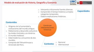 Construye
interpretaciones
históricas
o Nacional
o Internacional
Capacidades
Contextos
Contenidos
o Orígenes de la humanidad y
civilizaciones del mundo antiguo.
o Poblamiento y desarrollo cultural en
los Andes Centrales y en América.
o El mundo medieval.
o Edad moderna y encuentro de dos
mundos.
o Conquista del Tahuantinsuyo y
Virreinato del Perú.
o Interpreta críticamente fuentes diversas.
o Comprende el tiempo histórico y emplea
categorías temporales.
o Elabora explicaciones históricas.
Modelo de evaluación de Historia, Geografía y Economía
 