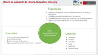 Actúa
responsablemente
en el ambiente
 Explica las características y las transformaciones de los espacios
geográficos.
 Evalúa problemáticas ambientales y territoriales.
 Evalúa y propone acciones ante situaciones de riesgo de desastres.
 Maneja herramientas y fuentes de información geográfica.
 Personal
 Escolar
 Familiar
 Local
 Nacional
 Internacional
• Nociones generales de geografía.
• Desarrollo sostenible.
• Gestión de riesgo de desastres.
• Espacio geográfico, ambiente, territorio y sociedad
Contenidos Contextos
Capacidades
 