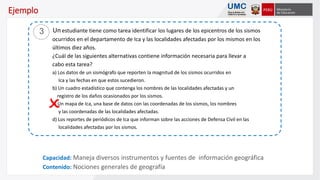 Unestudiante tiene como tarea identificar los lugares de los epicentros de los sismos
ocurridos en el departamento de Ica y las localidades afectadas por los mismos en los
últimos diez años.
¿Cuál de las siguientes alternativas contiene información necesaria para llevar a
cabo esta tarea?
a) Los datos de un sismógrafo que reporten la magnitud de los sismos ocurridos en
Ica y las fechas en que estos sucedieron.
b) Un cuadro estadístico que contenga los nombres de las localidades afectadas y un
registro de los daños ocasionados por los sismos.
c) Un mapa de Ica, una base de datos con las coordenadas de los sismos, los nombres
y las coordenadas de las localidades afectadas.
d) Los reportes de periódicos de Ica que informan sobre las acciones de Defensa Civil en las
localidades afectadas por los sismos.
Capacidad: Maneja diversos instrumentos y fuentes de información geográfica
Contenido: Nociones generales de geografía
Ejemplo

3
 