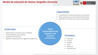 Actúa
responsablemente
respecto a los
recursos
económicos
 Comprende el sistema económico y financiero.
 Toma conciencia que forma parte del sistema.
 Gestiona los recursos de manera responsable.
 Personal
 Escolar
 Familiar
 Local
 Nacional
 Internacional
• Organización económica de la sociedad.
• Funcionamiento del mercado.
• Gestión de las finanzas.
• Deberes y derechos de los agentes económicos.
Contenidos
Contextos
Capacidades
 
