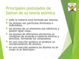 modelo atomico conceptos y modelo de dalton | PPT