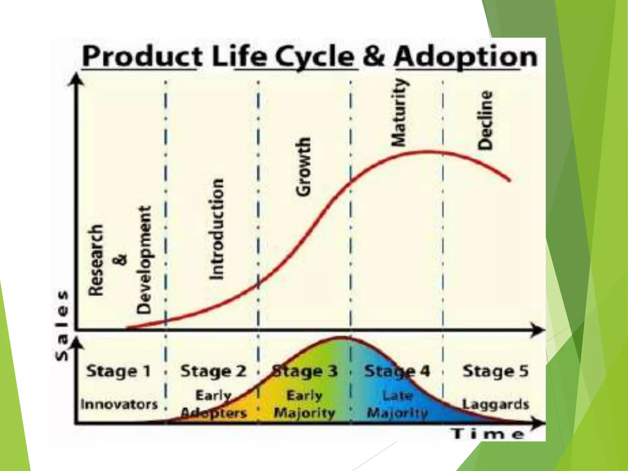 Resume Teori Porter 39 s Five Force - Resume Teori Porter S Five Force Model BCG Matrix Dan Siklus Hidup Produk Dan Projek Oleh Dian Mardiana Dosen Prof Hapzi Ali Universitas Mercu Buana 32 2048 