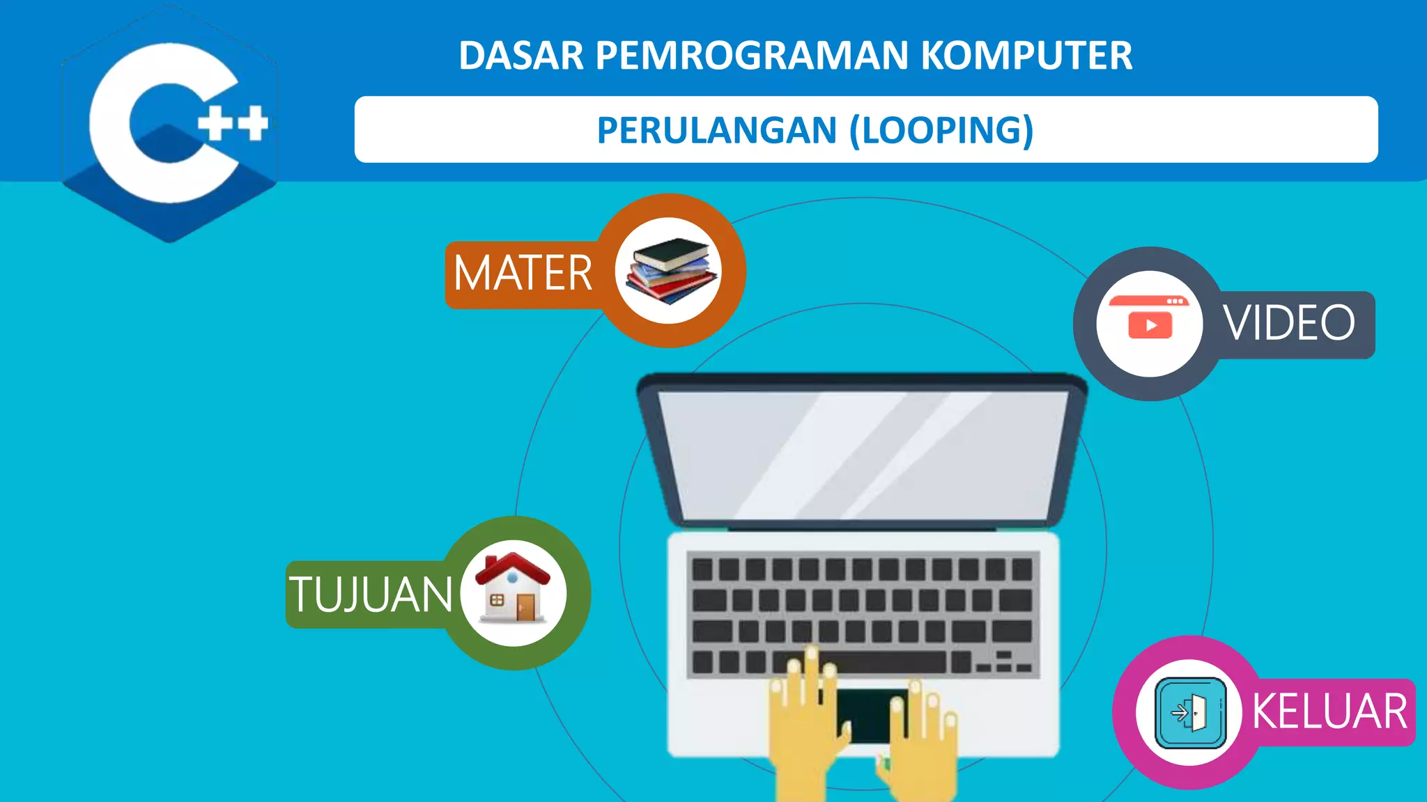 Ppt modul 4 perulangan | PPT