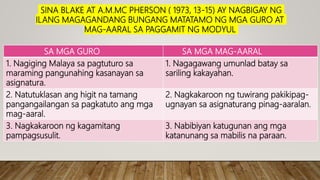 SINA BLAKE AT A.M.MC PHERSON ( 1973, 13-15) AY NAGBIGAY NG
ILANG MAGAGANDANG BUNGANG MATATAMO NG MGA GURO AT
MAG-AARAL SA PAGGAMIT NG MODYUL
SA MGA GURO SA MGA MAG-AARAL
1. Nagiging Malaya sa pagtuturo sa
maraming pangunahing kasanayan sa
asignatura.
1. Nagagawang umunlad batay sa
sariling kakayahan.
2. Natutuklasan ang higit na tamang
pangangailangan sa pagkatuto ang mga
mag-aaral.
2. Nagkakaroon ng tuwirang pakikipag-
ugnayan sa asignaturang pinag-aaralan.
3. Nagkakaroon ng kagamitang
pampagsusulit.
3. Nabibiyan katugunan ang mga
katanunang sa mabilis na paraan.
 