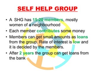 Selfhelp Group Form PPT-MONEY AND CREDIT (1).pptx