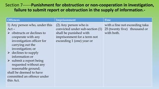 Section 7------Punishment for obstruction or non-cooperation in investigation,
failure to submit report or obstruction in the supply of information.-
Offences Imprisonment Fine
1) Any person who, under this
Act –
 obstructs or declines to
cooperate with any
investigation officer for
carrying out the
investigation; or
 declines to supply
information or
 submit a report being
requested without any
reasonable ground;
shall be deemed to have
committed an offence under
this Act.
(2) Any person who is
convicted under sub-section (1)
shall be punished with
imprisonment for a term not
exceeding 1 (one) year or
with a fine not exceeding taka
25 (twenty five) thousand or
with both.
 