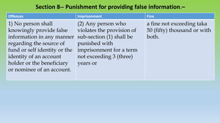 Section 8-- Punishment for providing false information.–
Offences Imprisonment Fine
1) No person shall
knowingly provide false
information in any manner
regarding the source of
fund or self identity or the
identity of an account
holder or the beneficiary
or nominee of an account.
(2) Any person who
violates the provision of
sub-section (1) shall be
punished with
imprisonment for a term
not exceeding 3 (three)
years or
a fine not exceeding taka
50 (fifty) thousand or with
both.
 