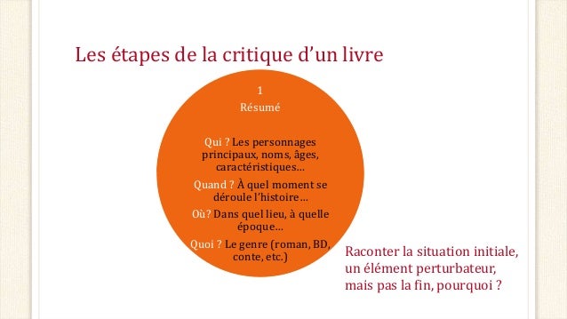 Rédiger sa critique littéraire...