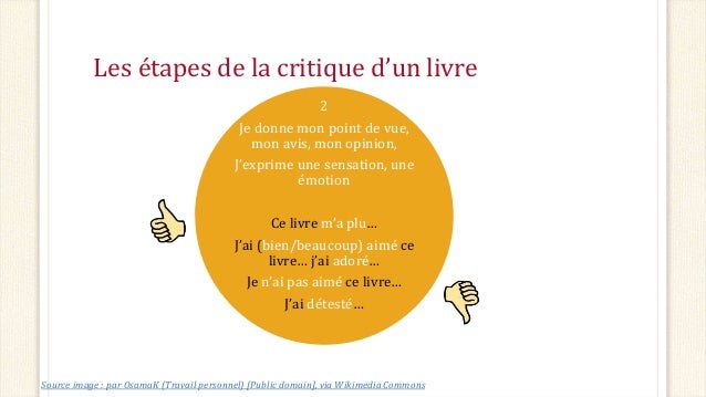 Rédiger sa critique littéraire...