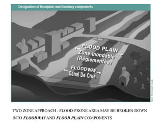 ppt - Mumbai DRR and flood risk mitigation.pdf