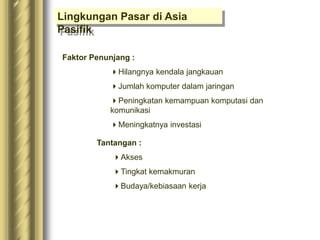 Lingkungan Pasar di Asia
Pasifik
Faktor Penunjang :
Hilangnya kendala jangkauan
Jumlah komputer dalam jaringan
Peningkatan kemampuan komputasi dan
komunikasi
Meningkatnya investasi
Tantangan :
Akses
Tingkat kemakmuran
Budaya/kebiasaan kerja
 