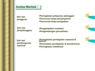Analisa Manfaat :
Dari sisi
pengguna
•Peningkatan pelayanan pelanggan
•Penurunan biaya penyimpanan
•Penurunan biaya pengadaan
Dari sisi
penyelenggara
•Pengembalian investasi
•Pengembangan perusahaan
Dari sisi
pembangunan
nasional
•Peningkatan pendapatan nasional &
daerah
•Pemerataan pendapatan & kemakmuran
•Peningkatan intelektual
 