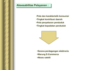 Aksesabilitas Pelayanan :
•Pola dan karakteristik konsumsi
•Tingkat kontribusi daerah
•Pola penyebaran penduduk
•Tingkat kepadatan penduduk
•Sarana perdagangan elektronis
•Warung E-Commerce
•Akses satelit
 