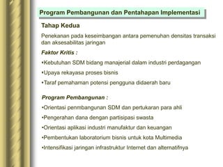Program Pembangunan dan Pentahapan Implementasi
Tahap Kedua
Penekanan pada keseimbangan antara pemenuhan densitas transaksi
dan aksesabilitas jaringan
Faktor Kritis :
Kebutuhan SDM bidang manajerial dalam industri perdagangan
Upaya rekayasa proses bisnis
Taraf pemahaman potensi pengguna didaerah baru
Program Pembangunan :
•Orientasi penmbangunan SDM dan pertukaran para ahli
•Pengerahan dana dengan partisipasi swasta
•Orientasi aplikasi industri manufaktur dan keuangan
•Pembentukan laboratorium bisnis untuk kota Multimedia
•Intensifikasi jaringan infrastruktur Internet dan alternatifnya
 