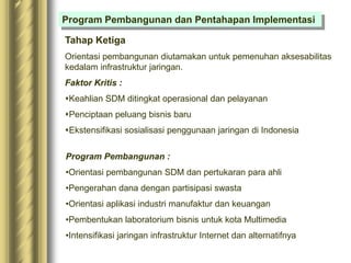 Program Pembangunan dan Pentahapan Implementasi
Tahap Ketiga
Orientasi pembangunan diutamakan untuk pemenuhan aksesabilitas
kedalam infrastruktur jaringan.
Faktor Kritis :
Keahlian SDM ditingkat operasional dan pelayanan
Penciptaan peluang bisnis baru
Ekstensifikasi sosialisasi penggunaan jaringan di Indonesia
Program Pembangunan :
•Orientasi pembangunan SDM dan pertukaran para ahli
•Pengerahan dana dengan partisipasi swasta
•Orientasi aplikasi industri manufaktur dan keuangan
•Pembentukan laboratorium bisnis untuk kota Multimedia
•Intensifikasi jaringan infrastruktur Internet dan alternatifnya
 