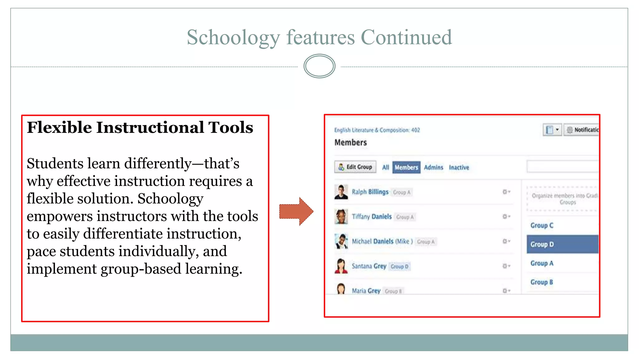 Schoology PPTX