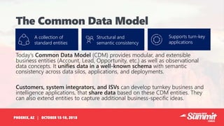 Common Model CRM-UG Summit Phoenix 2018 - What is Common Data Model and how to use ...
