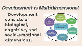 Development
consists of
biological,
cognitive, and
socio-emotional
dimensions.
Development is Multidimensional
 