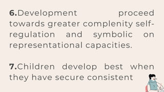 6.Development proceed
towards greater complenity self-
regulation and symbolic on
representational capacities.
7.Children develop best when
they have secure consistent
 